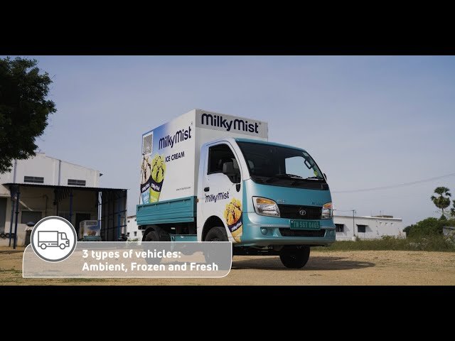 Tata ACE EV 1000| Powering Milky Mist's quick delivery system | Kaamyaabi Ko Karein Charge
