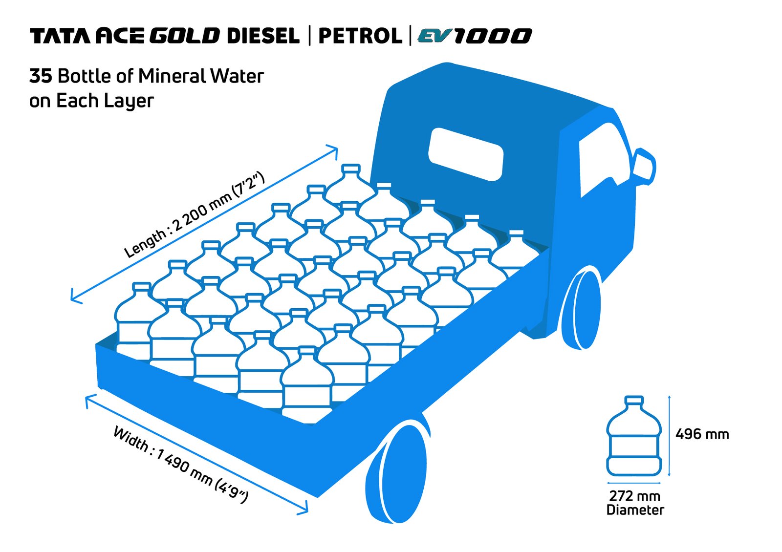 mineral water bottle